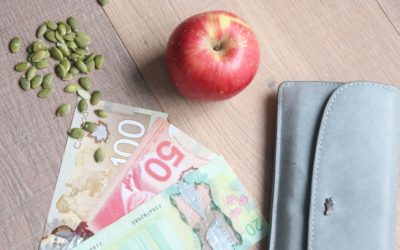 Intentional Spending And Your Food Budget